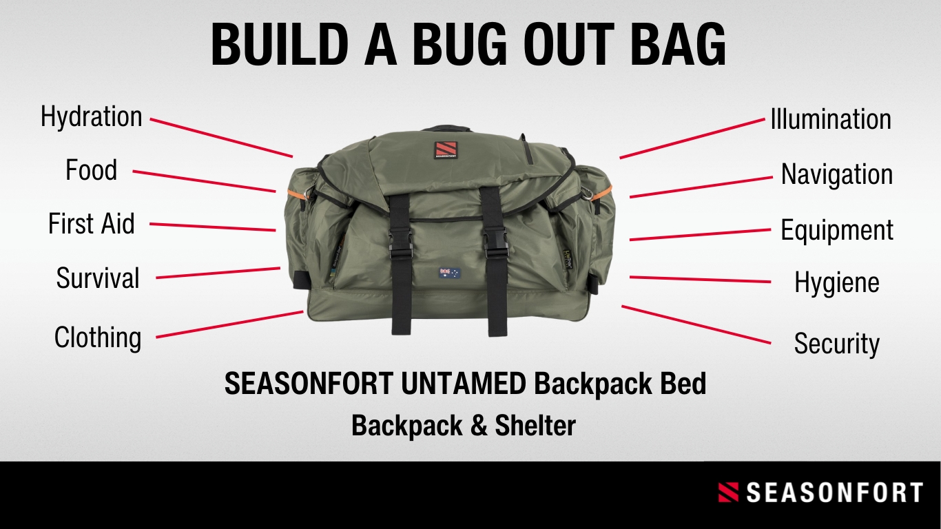 seasonfort-bug-out-bag